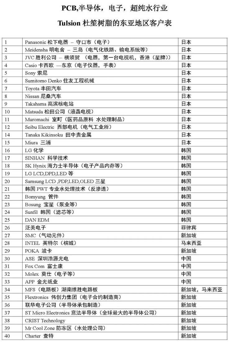 半導體行業(yè)純水系統(tǒng)-06.jpg